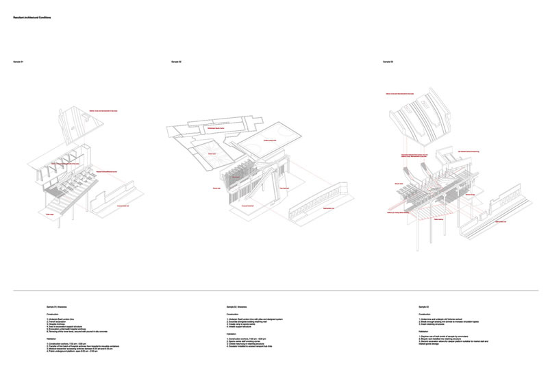 Resultant Architectural Conditions